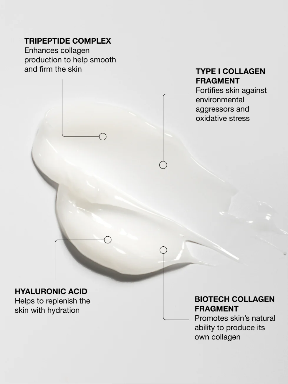 Active Collagen Wonder Moisturizer - Image 4